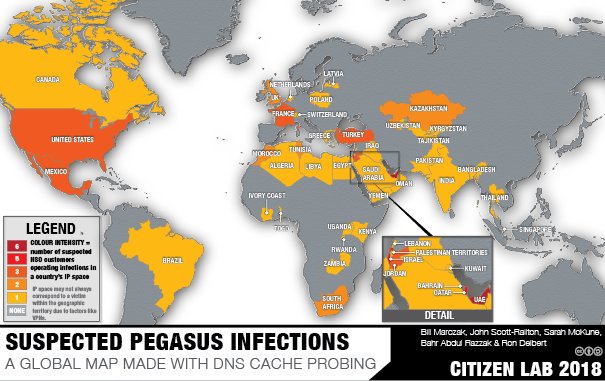 Image in @citizenlab's post: From Algeria to Zambia, we've identified NSO Group's Pegasus spyware in 45 countries. Read the full…