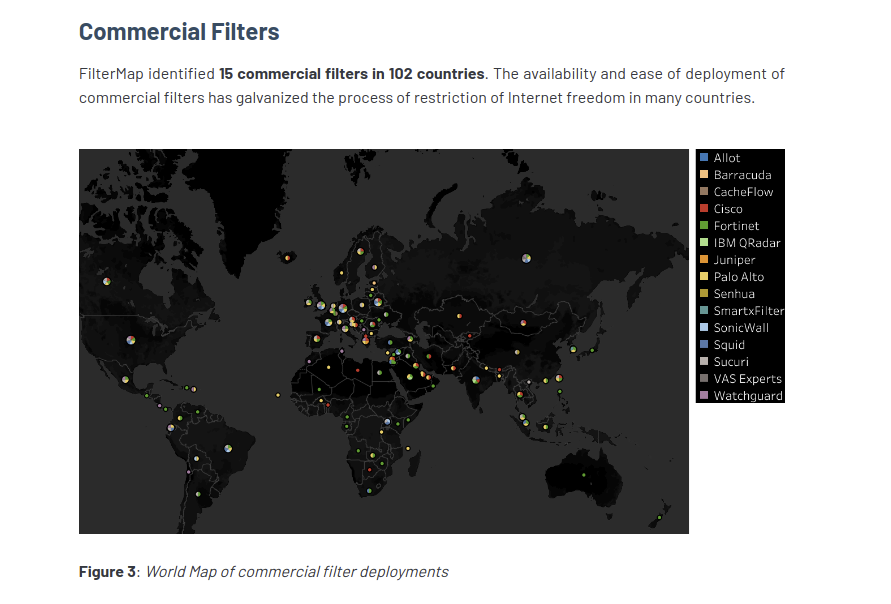 Image in @citizenlab's post: The latest from @CensoredPlanet describes their investigation into the global proliferation of cont…
