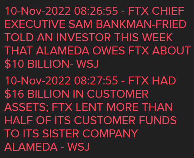 Image in @MarioNawfal's post: 🚨 WSJ now reporting that FTX used customer funds to play risky bets... and how billions were lent t…