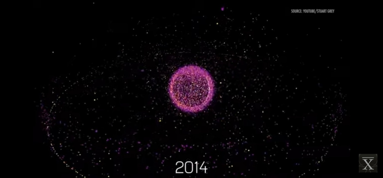 Image in @MarioNawfal's post: We humans know how to mess up everything, and we're now polluting space 😅
Here's 2014 vs 2018, and…