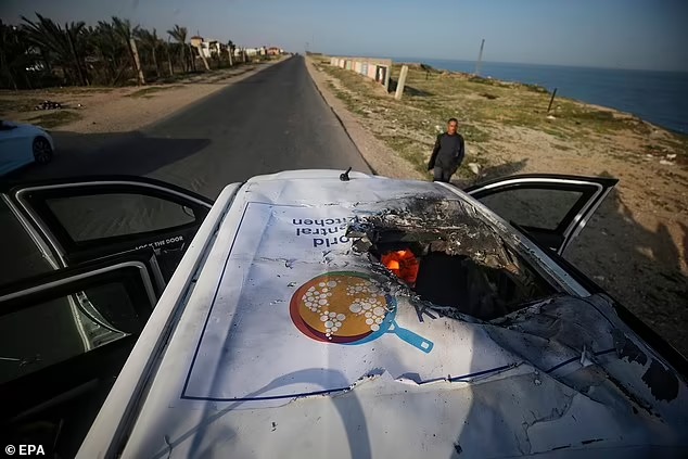 Image in @MarioNawfal's post: 🇮🇱🇵🇸 ISRAELI MILITARY LIKELY KNEW IDENTITIES OF AID WORKERS KILLED IN GAZA CONVOY
Humanitarian org…