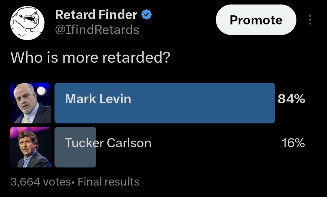 Image in @IfindRetards's post: Final results are in and it's Mark Levin in a landslide. https://t.co/LCteZWgnS6