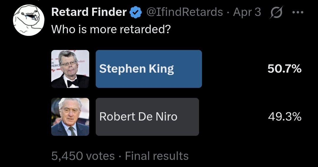Image in @IfindRetards's post: Stephen King wins by just over 1%.
Congratulations. https://t.co/qr1DrSAxOL