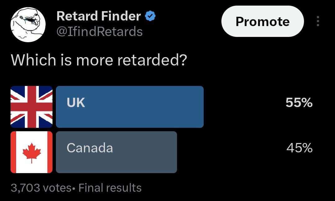 Image in @IfindRetards's post: Very close call but the UK wins.
Congratulations https://t.co/BQCt9pXtj0