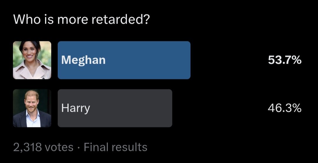 Image in @IfindRetards's post: Congrats to Meghan on winning this one. https://t.co/jmYfrdDrI2