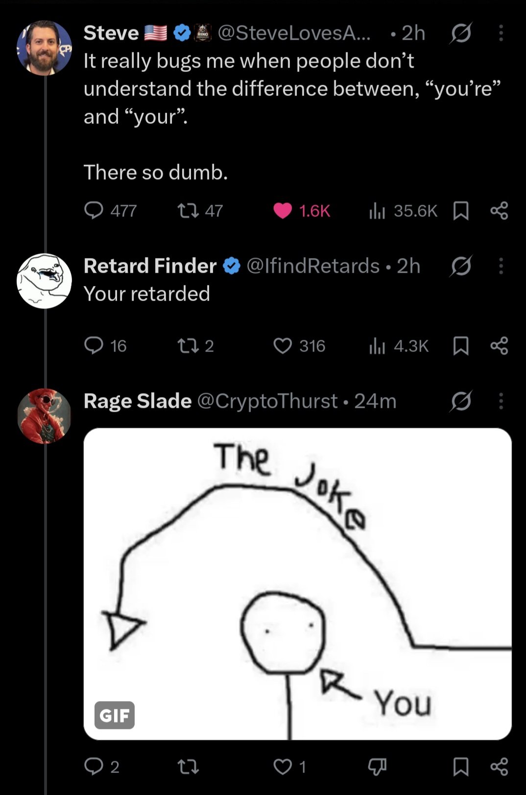 Image in @IfindRetards's post: The retard just come to me now. https://t.co/lf1735kJv5