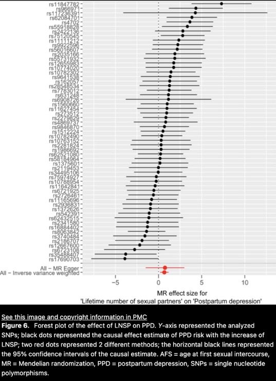 Image in @sneako's post: Postpartum depression is directly correlated to a woman’s body count. Meaning the “psychosis” leadi…