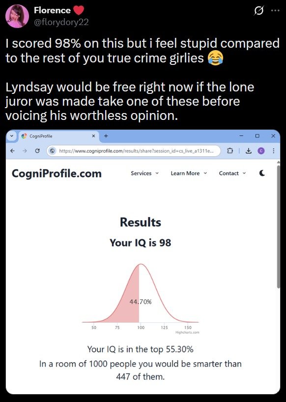 Image in @IfindRetards's post: Who wants to tell this retard 100 isn't the maximum score?
Typical Lindsay Clancy supporter. http…