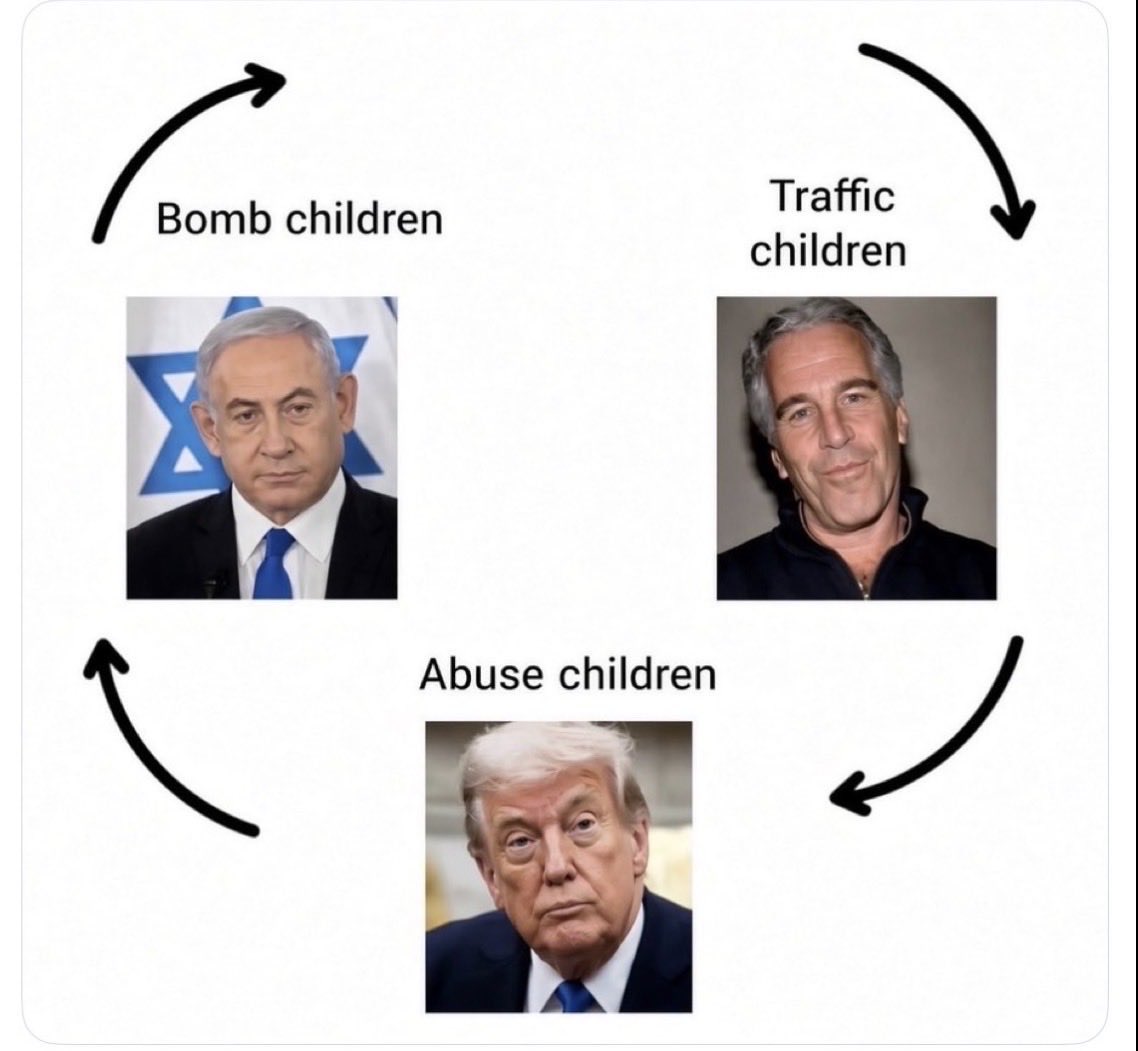 Image in @decentralize0x's reply: @RabbiJeffx @netanyahu He thinks pedophiles club will win against humanity!
We will never allow thi…