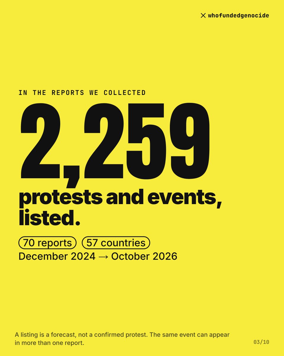 Image in @xIsraelExposedx's post: You can search here to see if you, your city, or protest is being tracked by the israeli Foreign Mi…