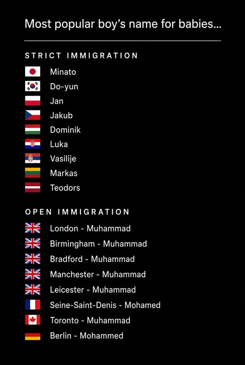 Image in @BlackApple's reply: @MarioNawfal Most have no idea what's happening https://t.co/qMCEMBjWIi