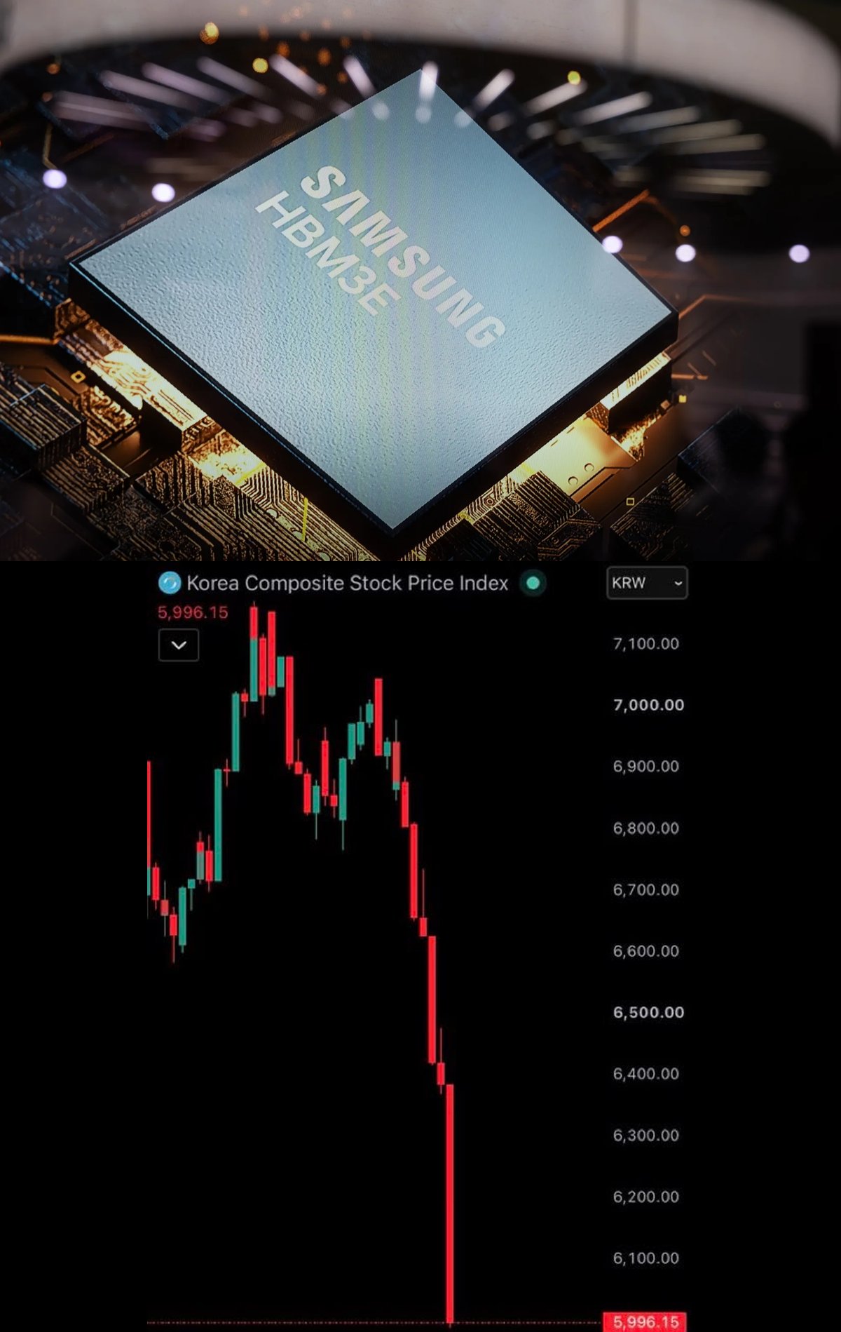 Image in @MarioNawfal's post: 🇰🇷🇺🇸 South Korea's stock market just shed nearly 9% in four trading days as Samsung and SK Hynix le…