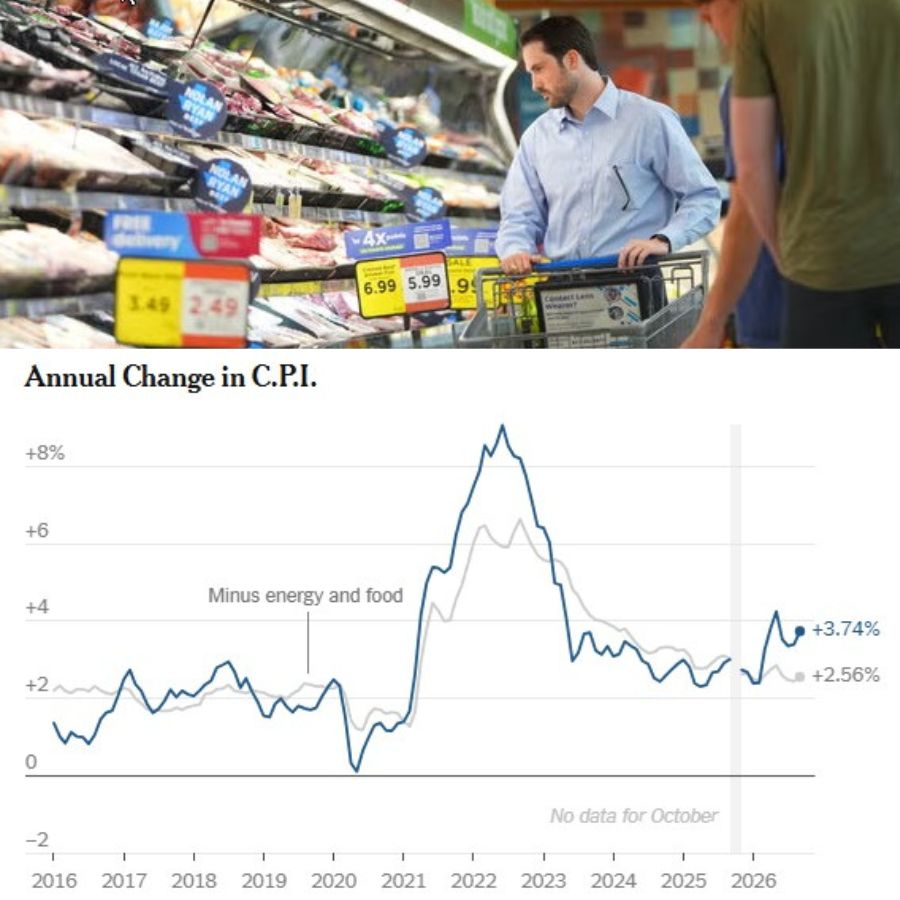 Image in @MarioNawfal's post: 🚨🇺🇲 Inflation is climbing yet AGAIN...
U.S. consumer prices JUMPED 0.6% in Sept, the biggest incre…