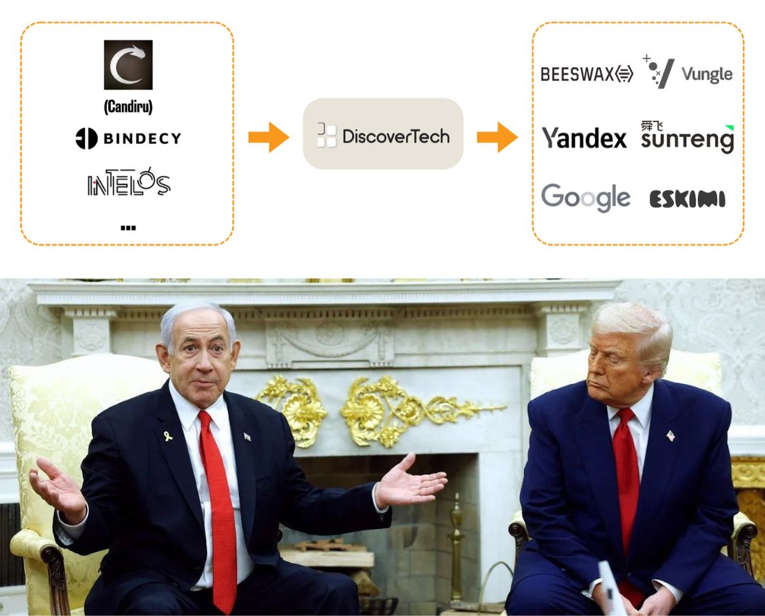 Image in @MarioNawfal's post: 🇮🇱 An Israeli company allegedly turned ordinary ONLINE ADS into a massive global surveillance netwo…