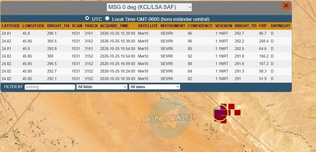 Image in @MarioNawfal's post: 🇸🇦🇾🇪 The Houthis say they hit Saudi Arabia’s East-West oil pipeline again.
NASA FIRMS data shows a…