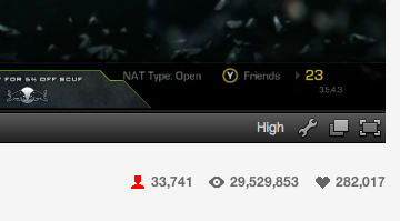 Image in @sneako's post: Hory shet 33k viewers on @OpTic_NaDeSHoT's stream http://t.co/8YKeIaMEA4