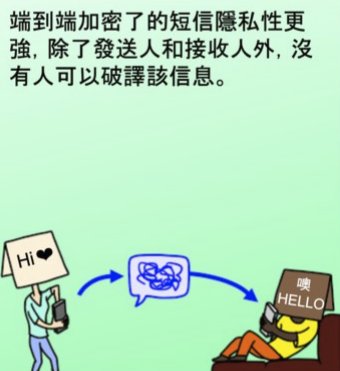 Image in @citizenlab's post: 了解端到端加密如何增加你的會話安全 https://t.co/xbeeHmL6Mb https://t.co/B8lrGOjJGS