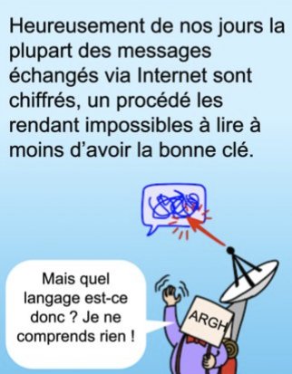 Image in @citizenlab's post: Apprenez comment le chiffrement de bout-en-bout peut aider à sécuriser vos communications https://t…