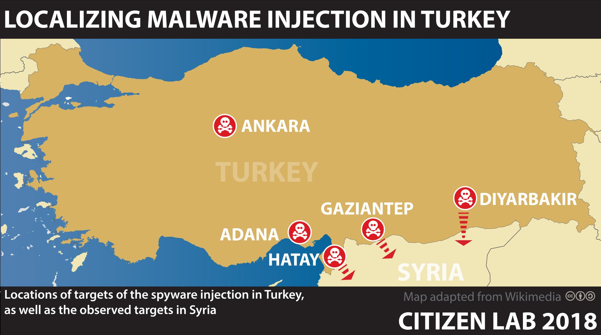Image in @citizenlab's post: NEW REPORT: Bad Traffic: Deep Packet Inspection Devices Used to Deploy
Government Spyware in Turkey…