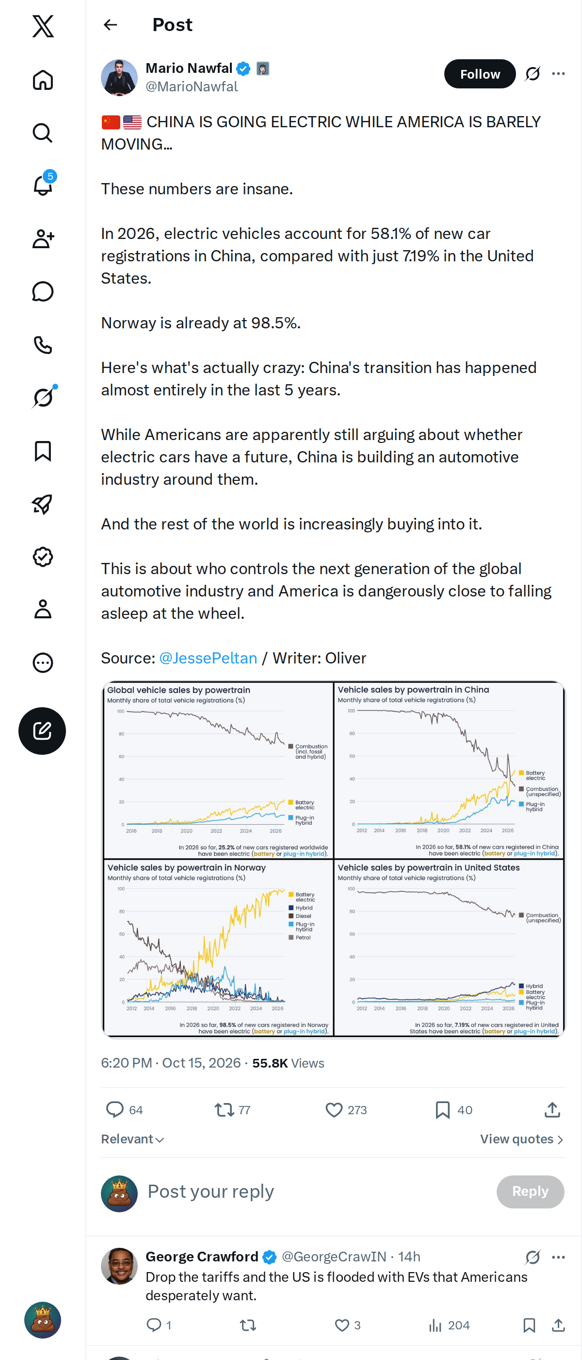 Snapshot 2 of @MarioNawfal's post from 2026-10-15