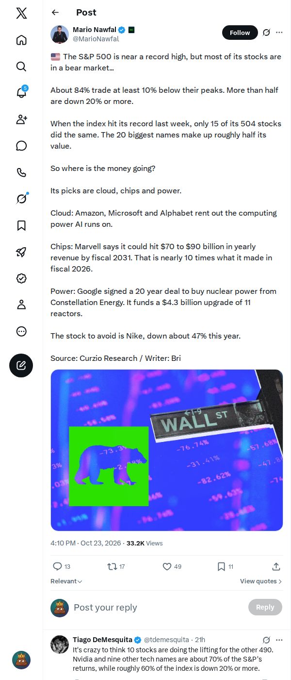 Snapshot 2 of @MarioNawfal's post from 2026-10-23